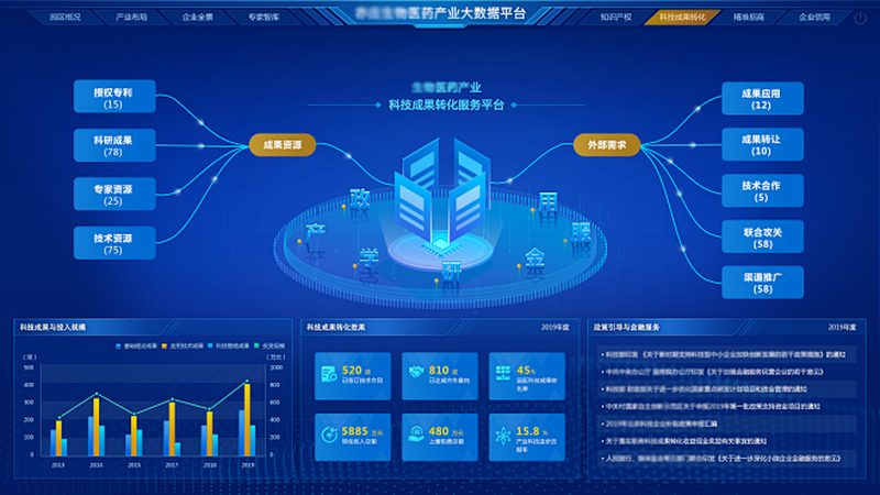 PCR检测仪器代理加盟条件